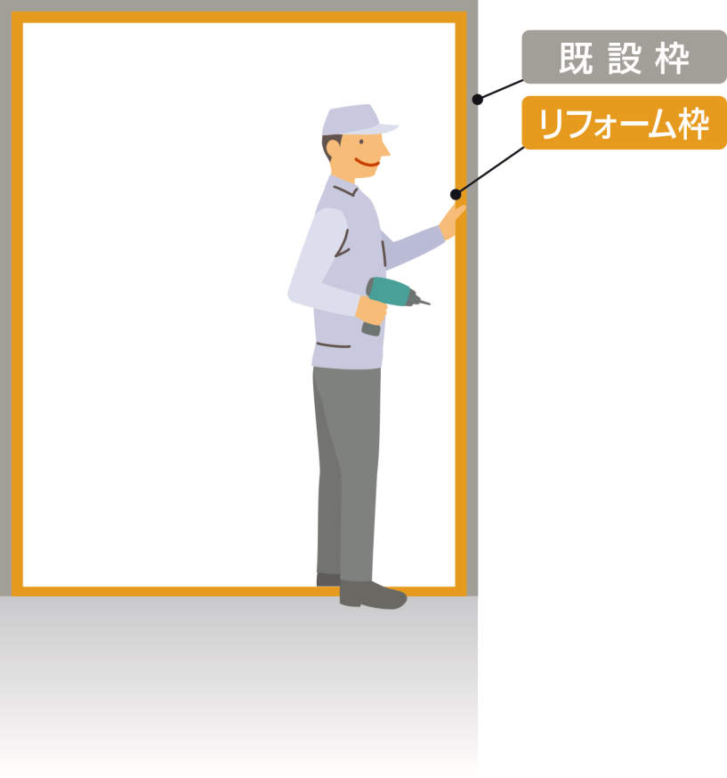 ノバリス